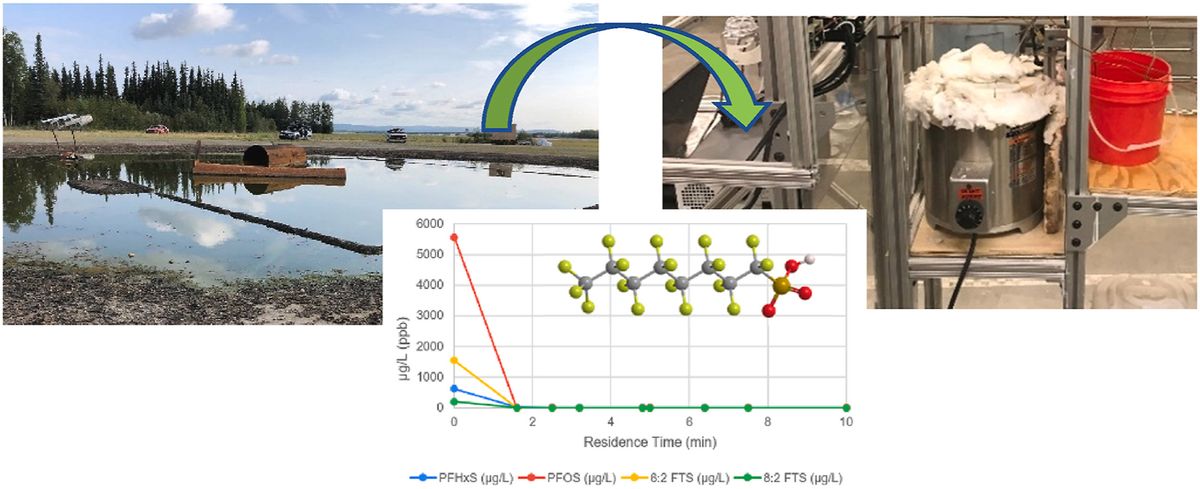 ✨ Breaking Down 'Forever Chemicals': A Revolutionary Leap for Water Utilities! 🚰💧